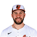 Grayson Rodriguez Headshot