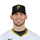 Yasmani Grandal Headshot